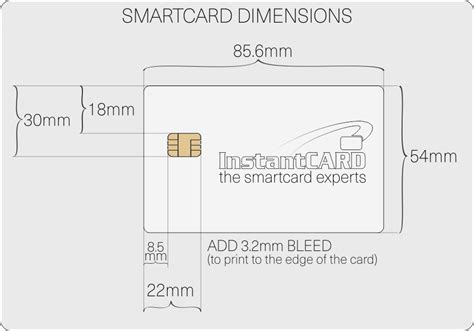 a smart card is the size of a ____|standard size of id card.